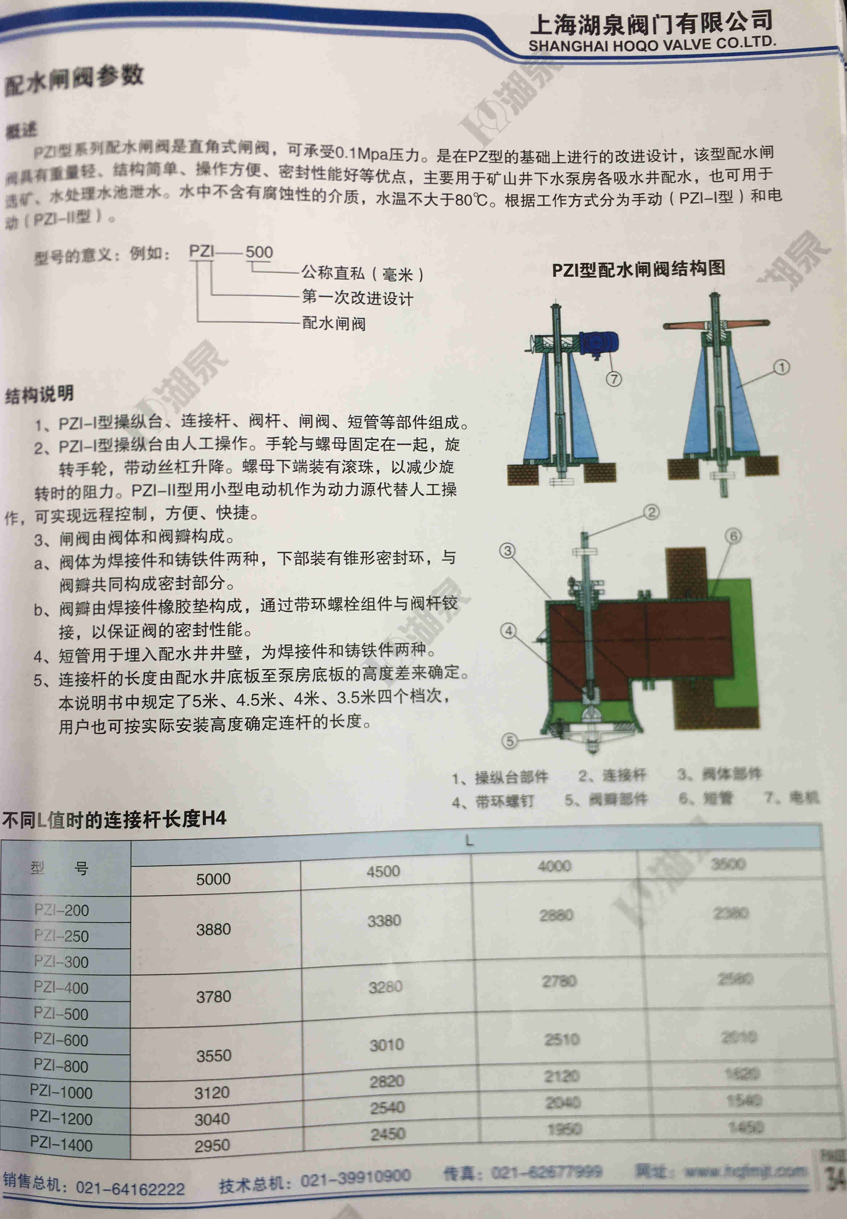 配水閘閥