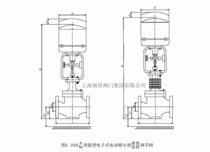 電動(dòng)調(diào)節(jié)閥