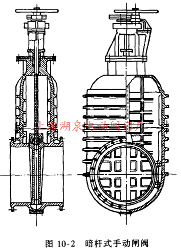 暗桿式手動閘閥